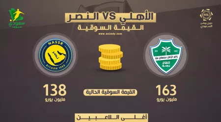الأهلي يهزم النصر قبل كلاسيكو دوري روشن .. التفاصيل الكاملة