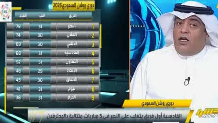 أكل بيدك يا هلال .. تعليق مثير من وليد الفراج بعد سقوط النصر من القادسية