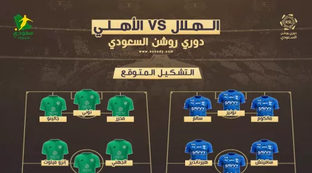  الهلال ضد الأهلي | موعد المباراة والقناة والتشكيل المتوقع