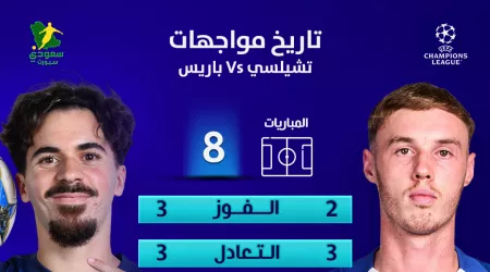 بذكريات المونديال .. تاريخ مواجهات تشيسلي و باريس سان جيرمان في دوري الأبطال