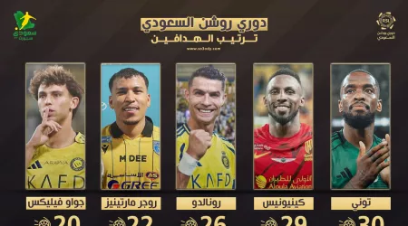 ترتيب هدافي الدوري السعودي بعد هاتريك فيليكس أمام الشباب
