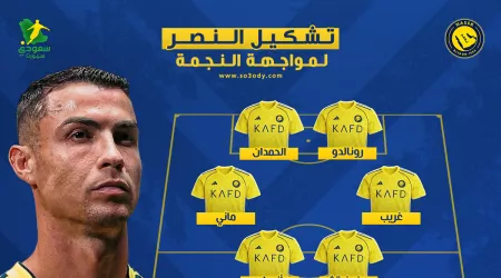 تشكيل النصر أمام النجمة بالدوري السعودي.. عودة رونالدو