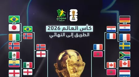 تعرف على مواعيد مباريات المربع الذهبي والطريق إلى نهائي كأس العالم 2026