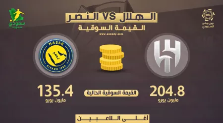 ثيو هيرنانديز الأغلى .. القيمة السوقية تشعل كلاسيكو النصر والهلال