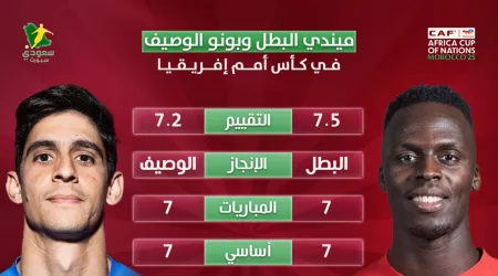  حارس الأهلي يهزم حارس الهلال.. كيف حسم إدوارد ميندي لقب الأفضل في إفريقيا؟