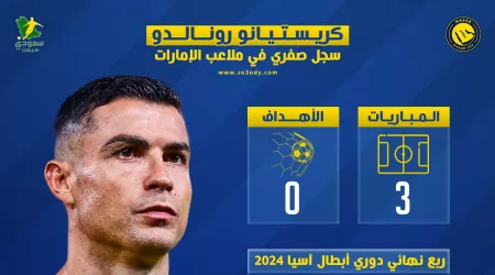 رونالدو مع النصر.. سجل صفري في ملاعب الإمارات وعقدة منتظرة ضد الوصل