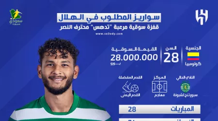  سواريز المطلوب في الهلال .. قفزة سوقية مرعبة تدهس محترف النصر