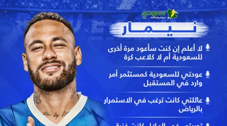 عودتي للسعودية محتملة.. وعائلتي كانت ترفض الرحيل.. أبرز تصريحات نيمار