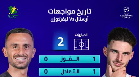  غموض التاريخ .. تاريخ مواجهات آرسنال و باير ليفركوزن في دوري أبطال أوروبا