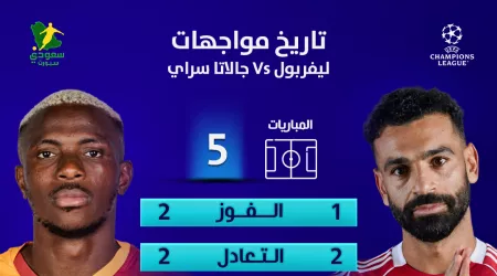 فرصة رد الثأر .. تاريخ مواجهات ليفربول و جالاتا سراي في دوري أبطال أوروبا