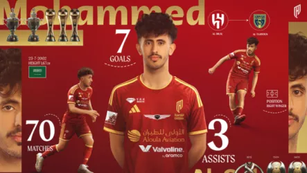  القادسية يخطف القحطاني من الهلال استعدادًا للموسم الجديد