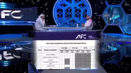 سر المقعد الخفي.. دورينا غير يكشف مفاجأة بشأن تأهل الأندية السعودية لبطولات آسيا