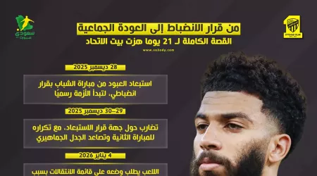 من قرار الانضباط إلى العودة الجماعية .. القصة الكاملة لـ 21 يوما هزت بيت الاتحاد