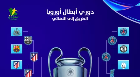 مواعيد مباريات نصف نهائي دوري أبطال أوروبا 2026 والقنوات الناقلة