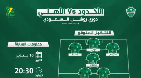 موعد مباراة الأهلي والأخدود في روشن والقنوات الناقلة .. مفاجآة تاريخ المواجهات