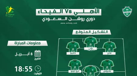  موعد مباراة الأهلي والفيحاء في الدوري السعودي والقنوات الناقلة والتشكيل المتوقع