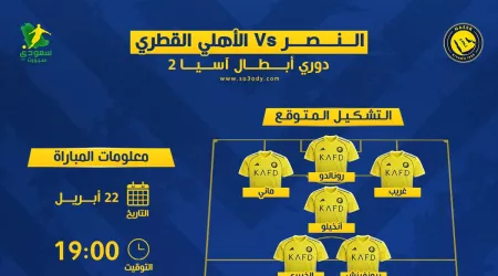 موعد مباراة النصر والأهلي القطري في نصف نهائي دوري أبطال آسيا 2 والقنوات الناقلة