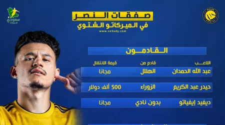  ميركاتو باهت للعالمي | 3 صفقات متواضعة تفجر الأزمة داخل النصر