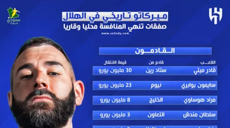  ميركاتو تاريخي في الهلال | 7 صفقات تقتل المنافسة .. زلزال بنزيما ومفاجأة الراحلين