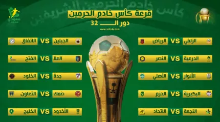 نتائج قرعة كأس خادم الحرمين الشريفين 2026-2027.. اختبار صعب ينتظر النصر