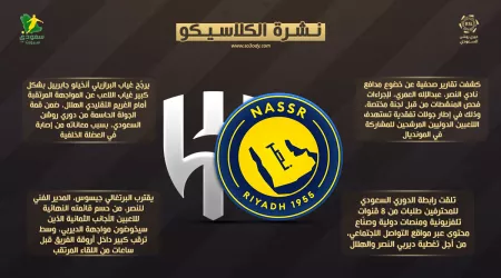  نشرة الديربي|الهلال والنصر يتخطى الكلاسيكو إعلاميا.. خيسوس يحسم ملف الأجانب