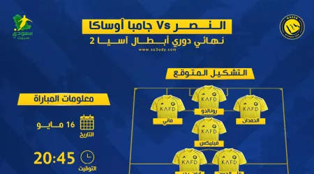 نهائي أبطال آسيا2.. موعد مباراة النصر وغامبا أوساكا والقنوات الناقلة