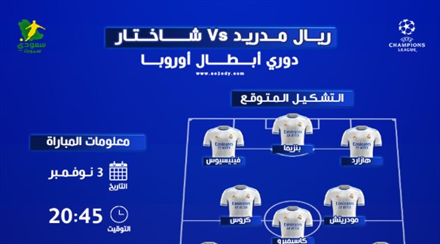 ريال مدريد ضد شاختار.. التشكيل المتوقع والتوقيت والقناة الناقلة