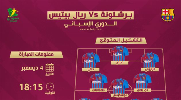برشلونة ضد ريال بيتيس.. التشكيل المتوقع والتوقيت والقناة الناقلة