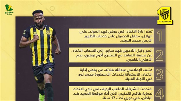 أخبار الاتحاد اليوم| الشرطة تقتحم النادي.. "إبعاد" محمد نور وعرض إلى الهلال