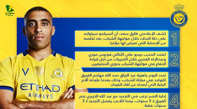 أخبار النصر اليوم| شرط الخيبري للتجديد وموقف حمد الله من ديربي الرياض