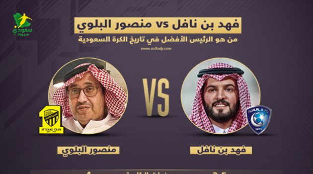 بن نافل أم البلوي؟.. من هو الرئيس الأفضل في تاريخ المملكة