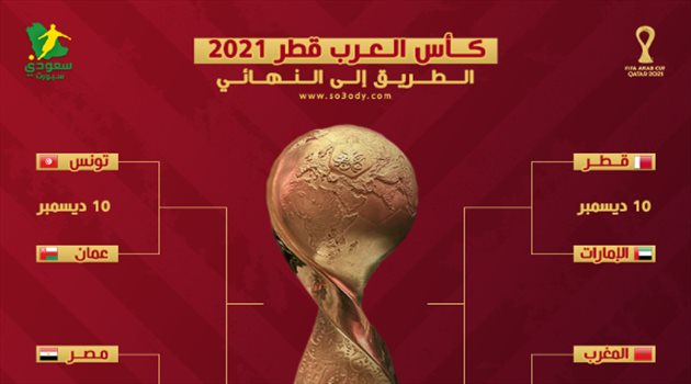 في غياب الأخضر.. حرب تكسير عظام بربع نهائي كأس العرب 2021