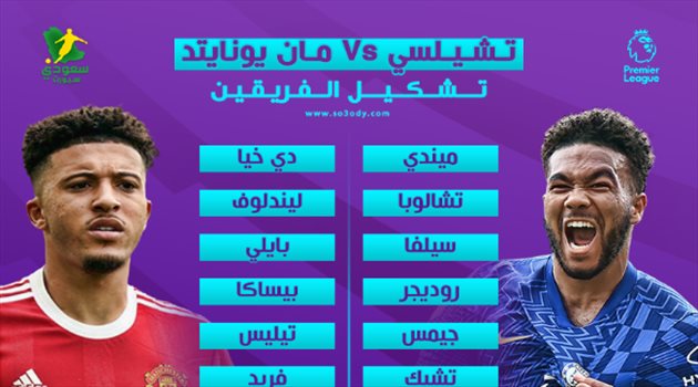 تشكيل تشيلسي ومان يونايتد غياب رونالدو عن مانشستر يونايتد يفاجئ تشيلسي الهجومي في قمة الدوري الإنجليزي