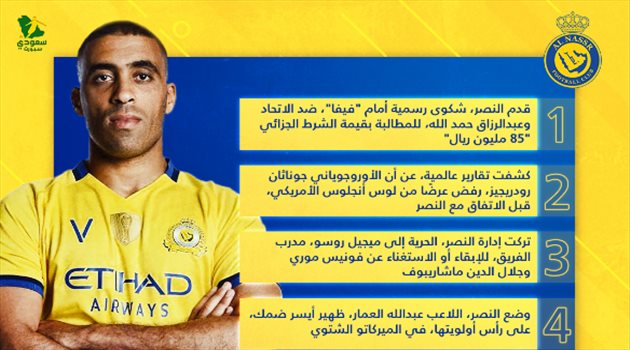 أخبار النصر اليوم| شكوى رسمية ضد حمد الله.. صفقة محلية ومفاجأة جوناثان