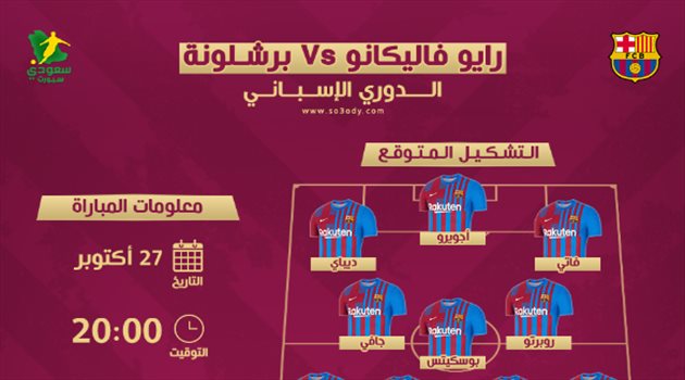 رايو فاليكانو ضد برشلونة.. التشكيل المتوقع والتوقيت والقناة الناقلة