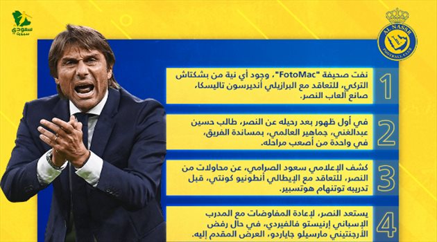 أخبار النصر اليوم| المدرب الجديد.. رسالة حسين عبدالغني ومستقبل تاليسكا