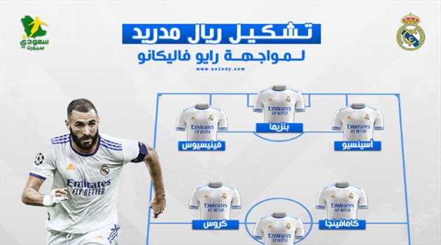 بنزيما يقود هجوم ريال مدريد أمام رايو فاليكانو بالدوري الإسباني