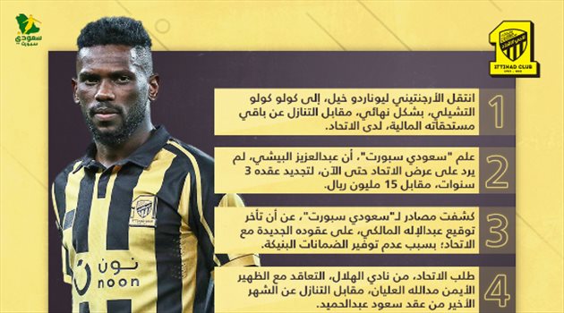 أخبار الاتحاد اليوم| أخبار الاتحاد اليوم| صدمة البيشي.. سر خطير عن المالكي وطلب نجم الهلال رسميا