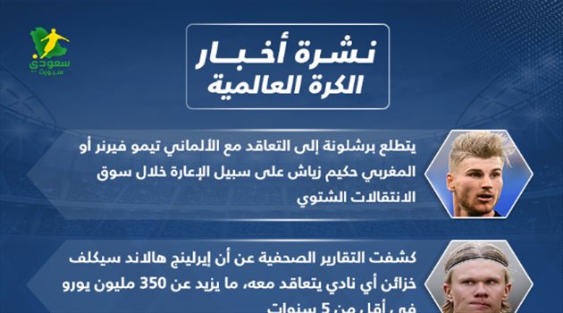 نشرة الكرة العالمية أخبار الكرة العالمية اليوم| إبراهيموفيتش يهين مانشستر يونايتد وهالاند من عالم آخر