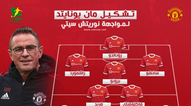 رونالدو يقود هجوم مانشستر يونايتد أمام نورويتش سيتي في الدوري الإنجليزي