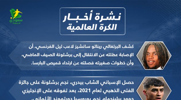 أخبار الكرة العالمية أخبار الكرة العالمية اليوم| صفقة مدوية ضاعت على برشلونة والدوري الفرنسي في خطر