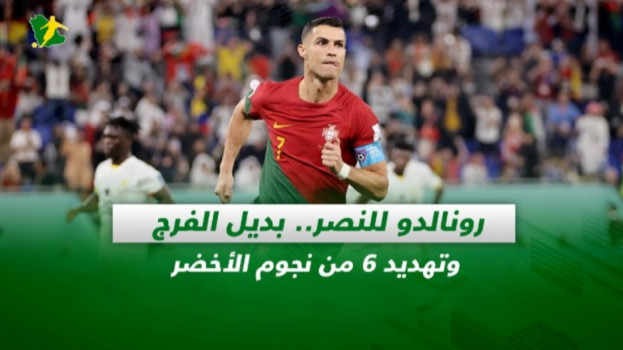 صحف السعودية| رونالدو للنصر.. بديل الفرج وتهديد 6 من نجوم الأخضر