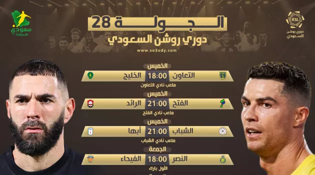 الجولة 28 للدوري السعودي|تأجيل الكلاسيكو والنصر أمام اختبار صعب