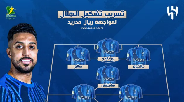 تسريب تشكيل الهلال ضد ريال مدريد .. مفاجأة إنزاجي ترعب جماهير الزعيم في مونديال الأندية تسريب تشكيل الهلال ضد ريال مدريد .. مفاجأة إنزاجي ترعب جماهير الزعيم في مونديال الأندية