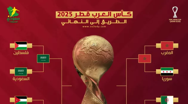 منافسات نصف نهائي بطولة كأس العرب 2025