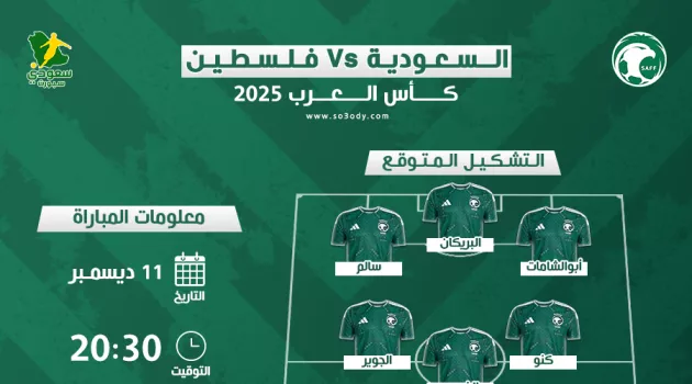 موعد مباراة السعودية ضد فلسطين والقنوات الناقلة .. تغييرات في التشكيل المتوقع