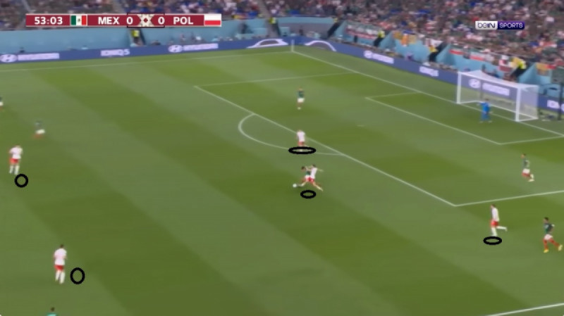 الأرجنتين والمكسيك