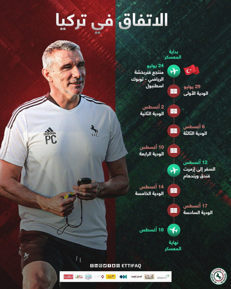 الاتفاق في تركيا