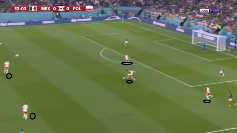 الضغط العالي على مدافعي المكسيك