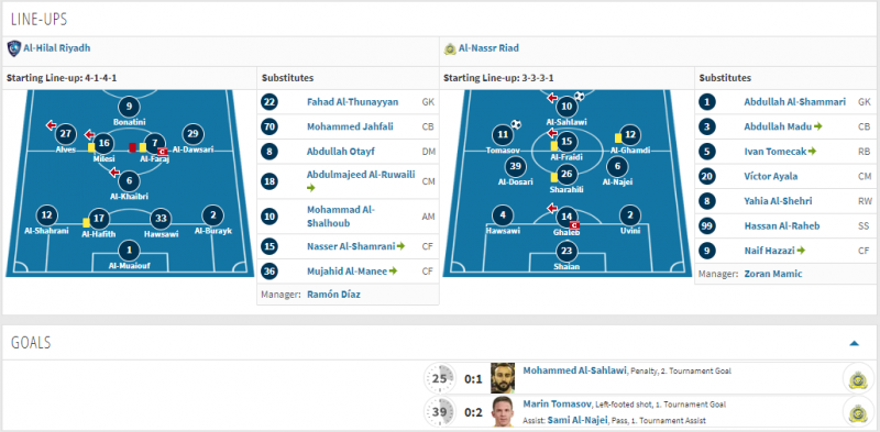 النصر والهلال
